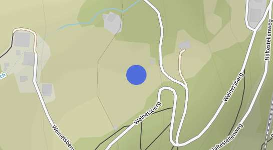 Immobilienpreise Weinetsberg