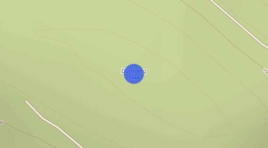 Immobilienpreise Dürnberg