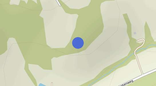 Immobilienpreise Frösau