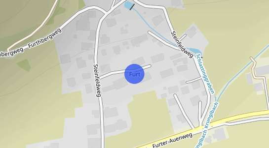 Immobilienpreise Furt