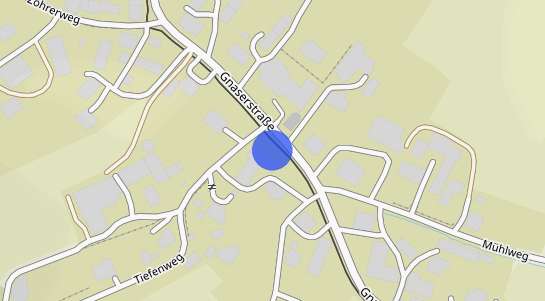 Immobilienpreise Grabersdorf