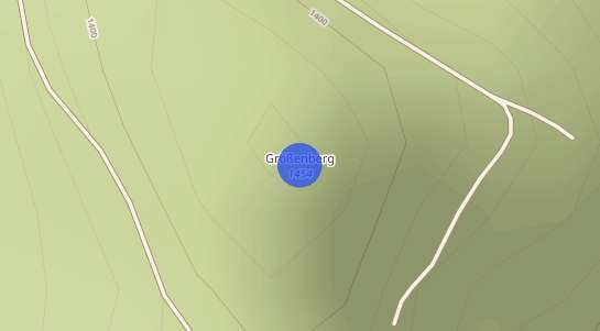 Immobilienpreise Größenberg