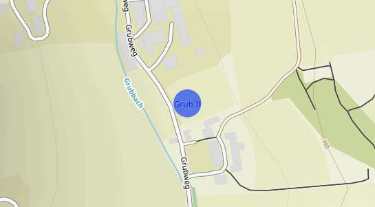 Immobilienpreise Grub II