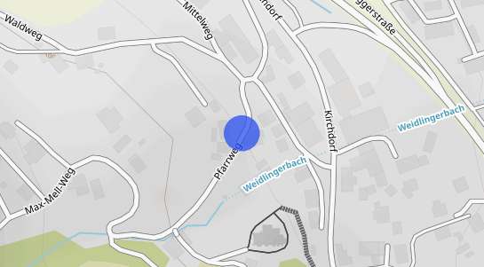 Immobilienpreise Kirchdorf