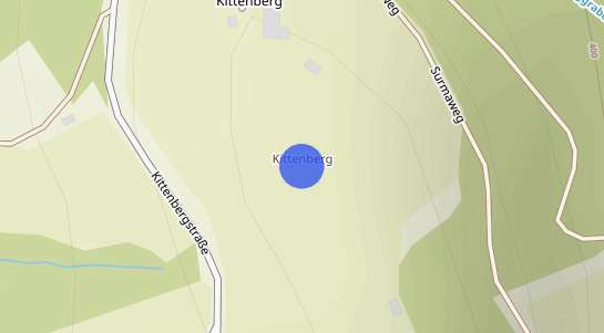 Immobilienpreise Kittenberg