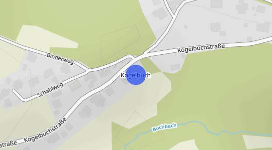 Immobilienpreise Kogelbuch