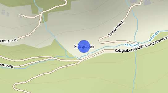 Immobilienpreise Kotzgraben