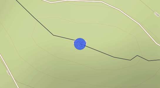 Immobilienpreise Kühberg