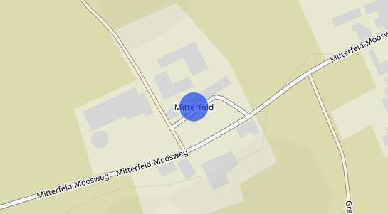 Immobilienpreise Mitterfeld