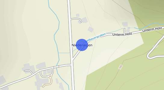 Immobilienpreise Niederaigen