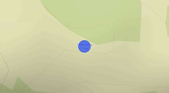 Immobilienpreise Oberberg