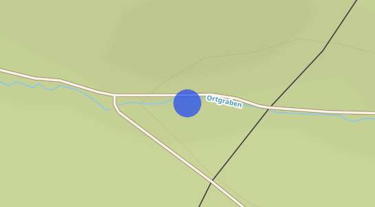 Immobilienpreise Ortgraben