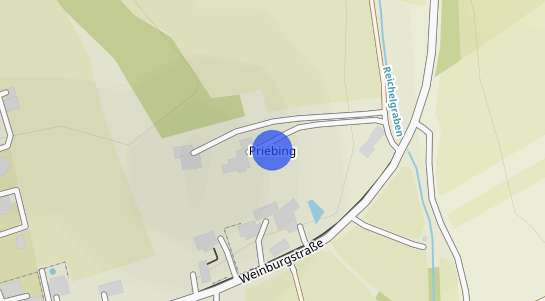 Immobilienpreise Priebing