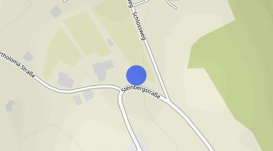 Immobilienpreise Reiteregg