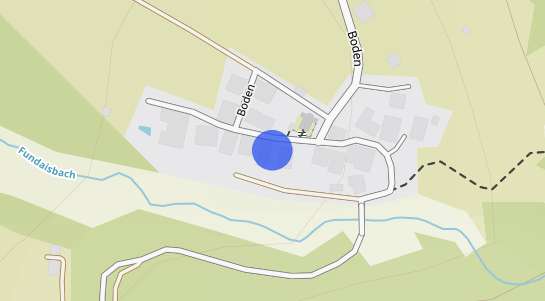 Immobilienpreise Boden