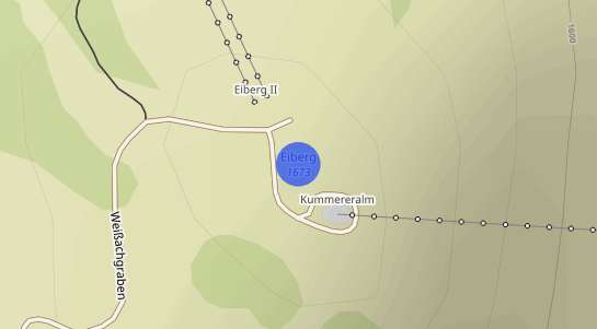 Immobilienpreise Eiberg