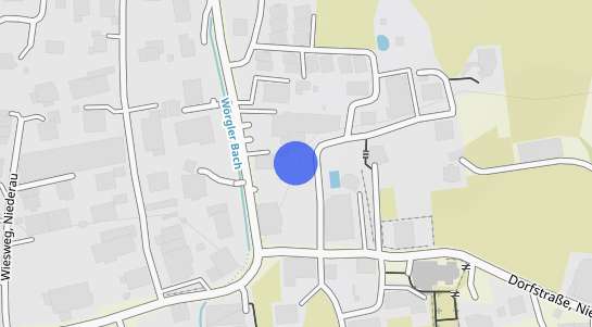 Immobilienpreise Niederau