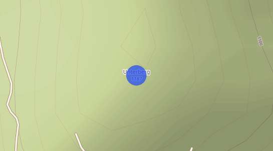 Immobilienpreise Unterburg