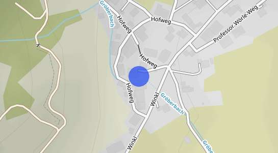 Immobilienpreise Winkl